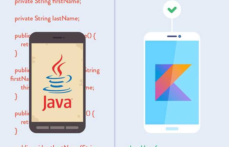 kotlink empresa de software android mexico